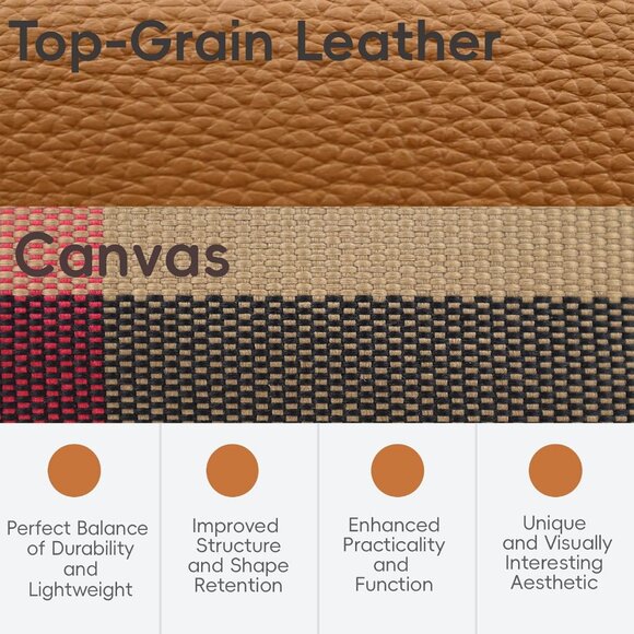 women Burgundy Red Vintage Leather Shoulder Bag Canvas Top Handle - Picture 7 of 9